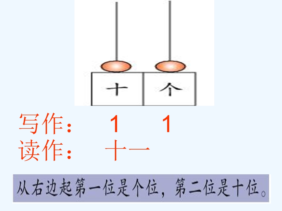 一年级数学上册 11-20各数的认识课件 青岛版.ppt_第3页