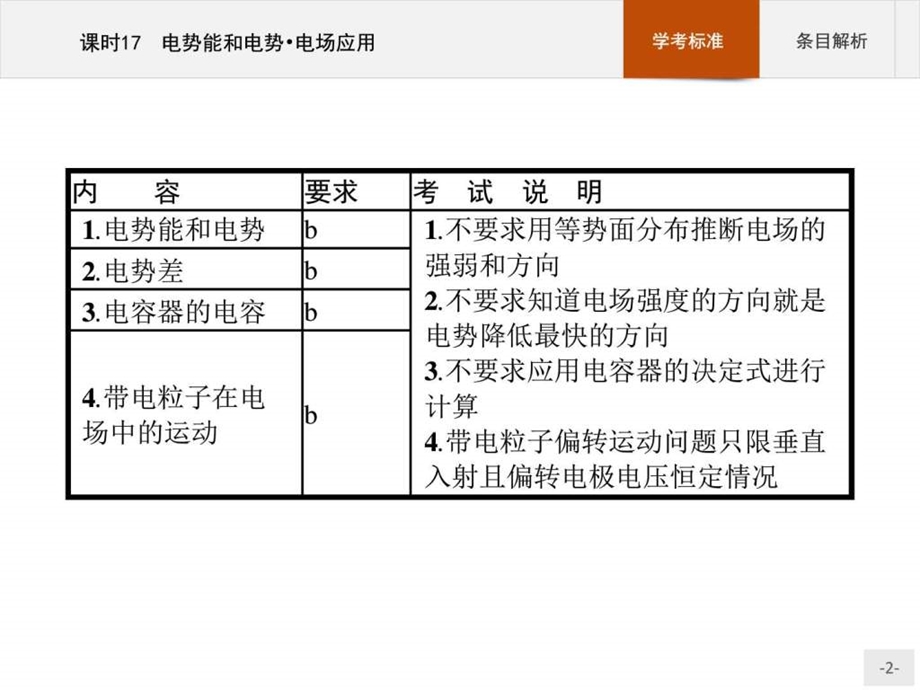 最新高中物理人教版(浙江专用)学考复习 17 电势能和电..ppt_第2页