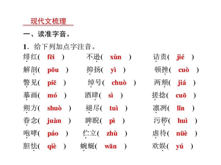 最新中考语文教材梳理课件八年级下册 (共93张PPT)..ppt_第2页