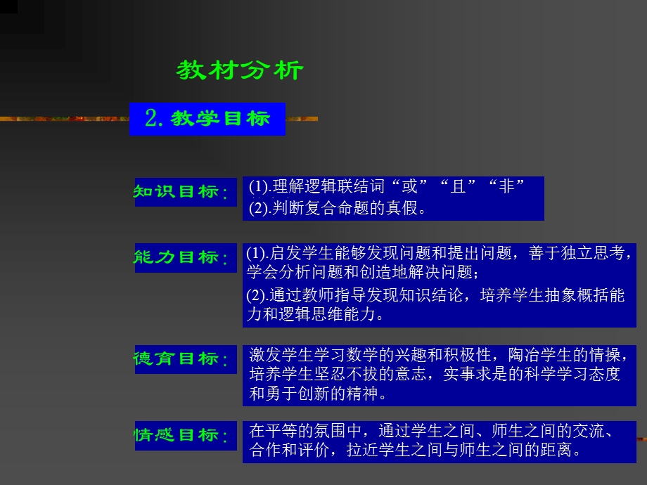 【数学】13《简单的逻辑联结词（二）》课件（新人教A版选修2-1） (2).ppt_第3页