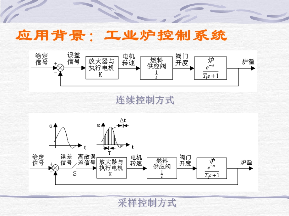 医学课件离散系统及其在生物与经济中应用.ppt_第2页