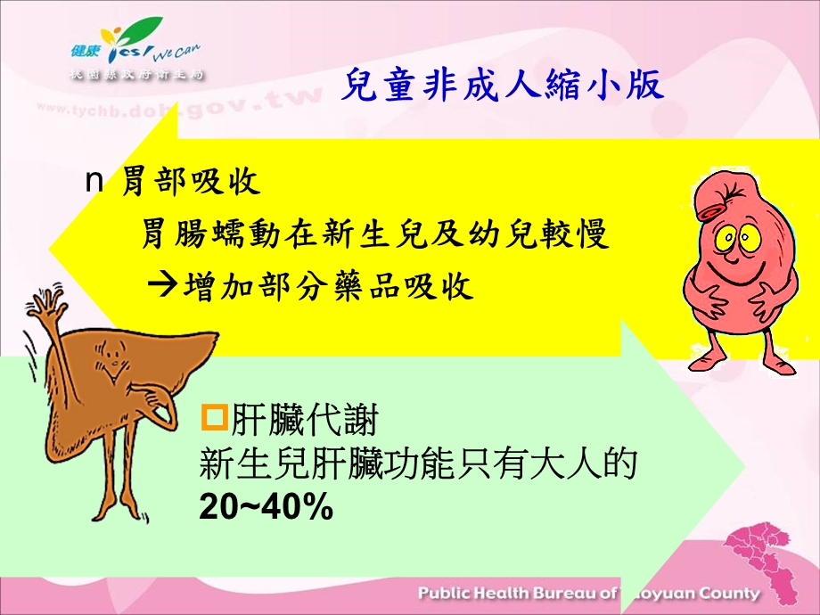 儿童用药安全台湾名师编辑PPT课件.ppt_第2页