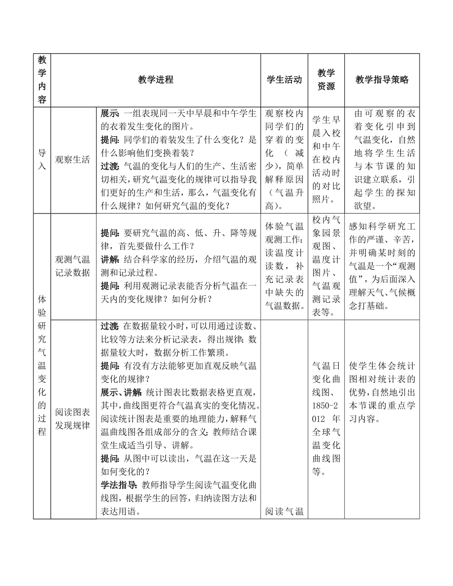 气温的变化教学设计0918[精选文档].doc_第3页