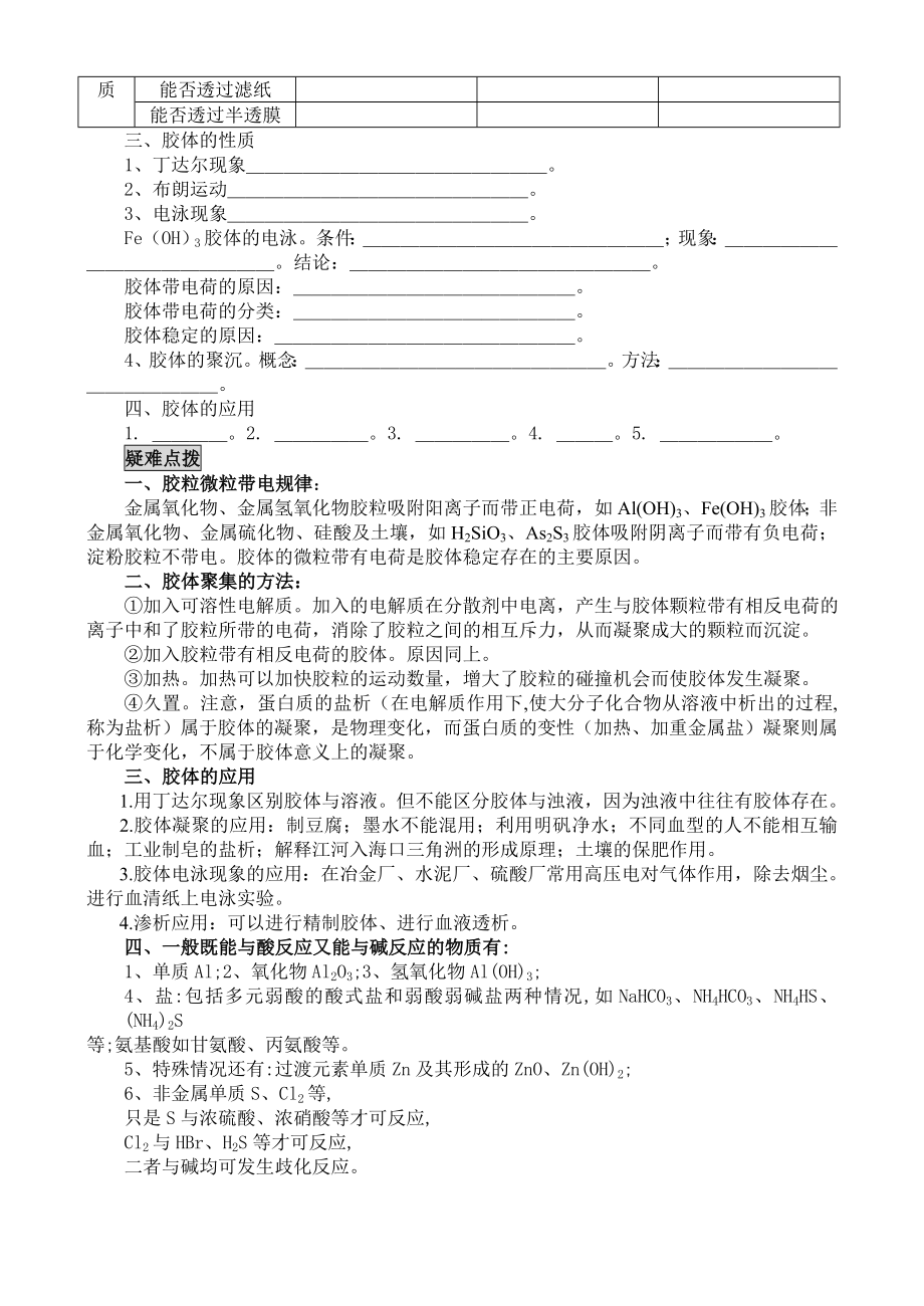 第一讲物质的分类[精选文档].doc_第2页