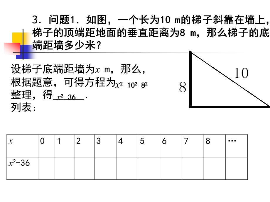 22[1].1一元二次方程第2课时[精选文档].ppt_第3页