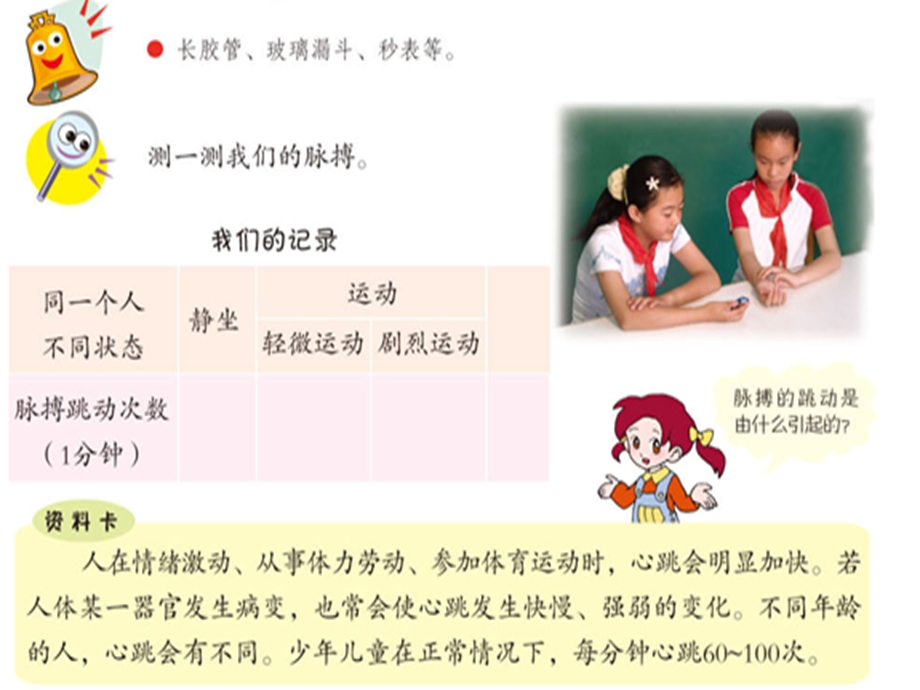 医学课件第二单元认识自己8心脏和血管.ppt_第2页