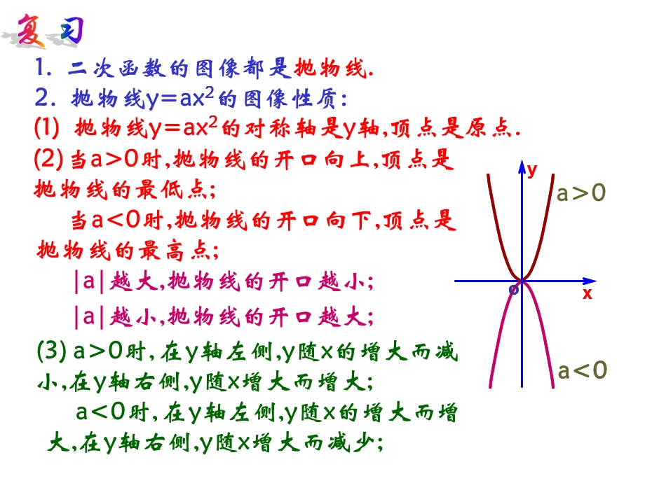 26.1二次函数图象和性质3[精选文档].ppt_第2页