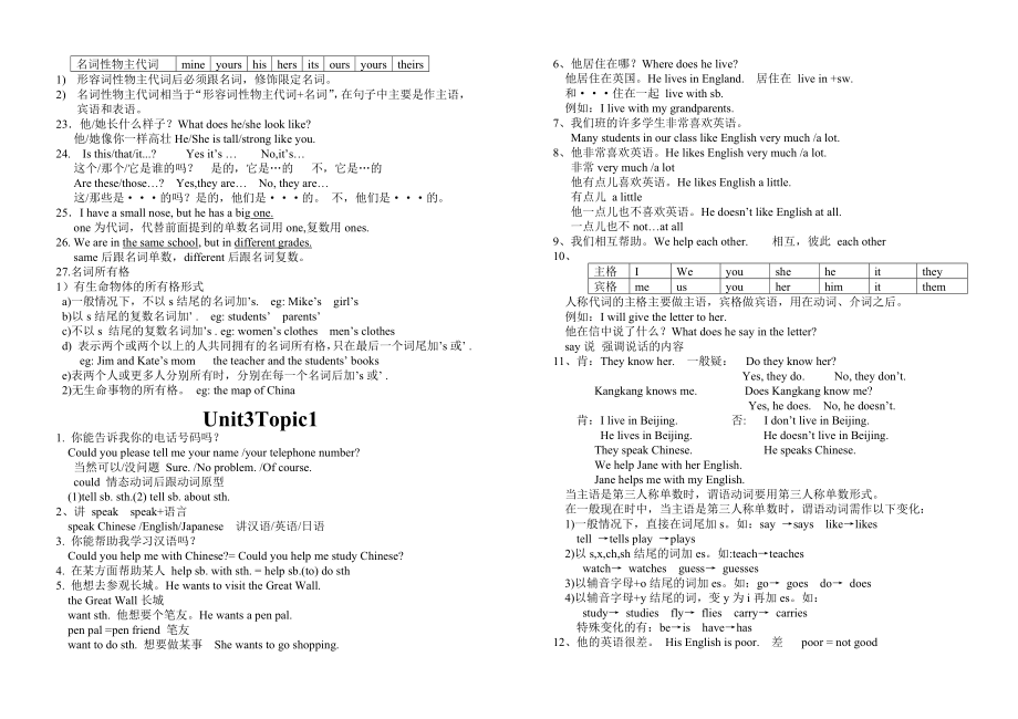 最新七上知识点集汇编.doc_第2页