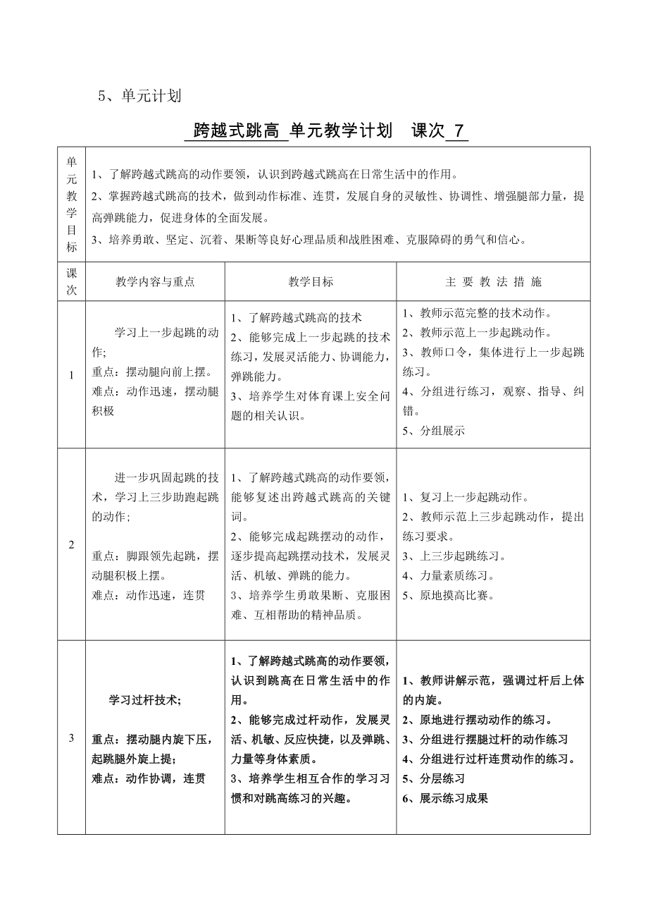 最新(化大附中董信龙跨越式跳高37汇编.doc_第3页