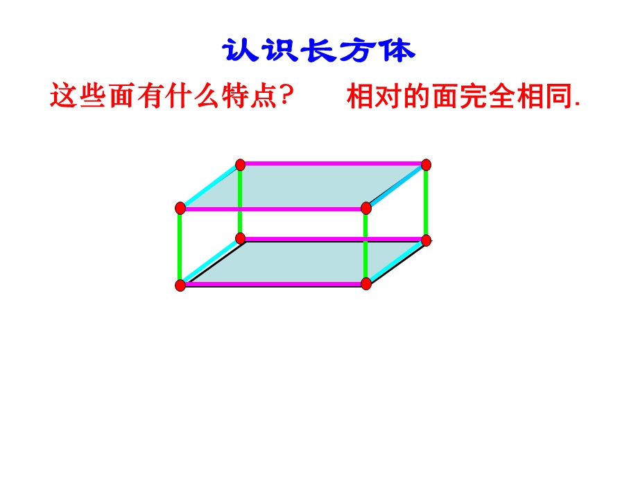 2.6长方体和正方体复习[精选文档].ppt_第2页