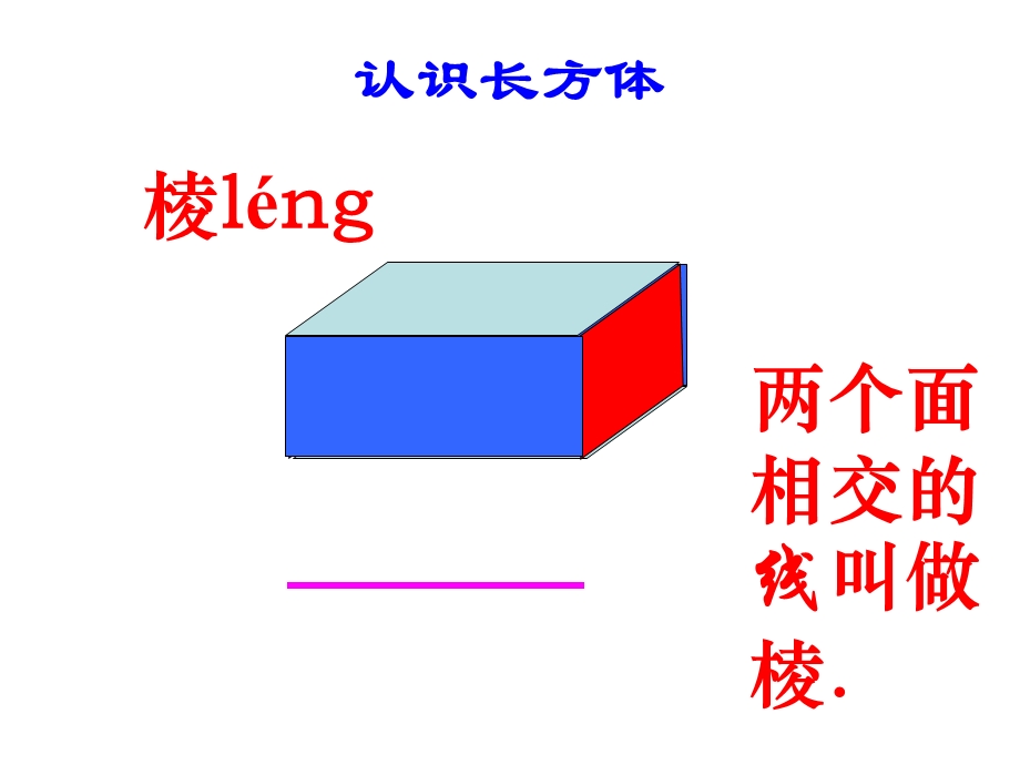 2.6长方体和正方体复习[精选文档].ppt_第3页