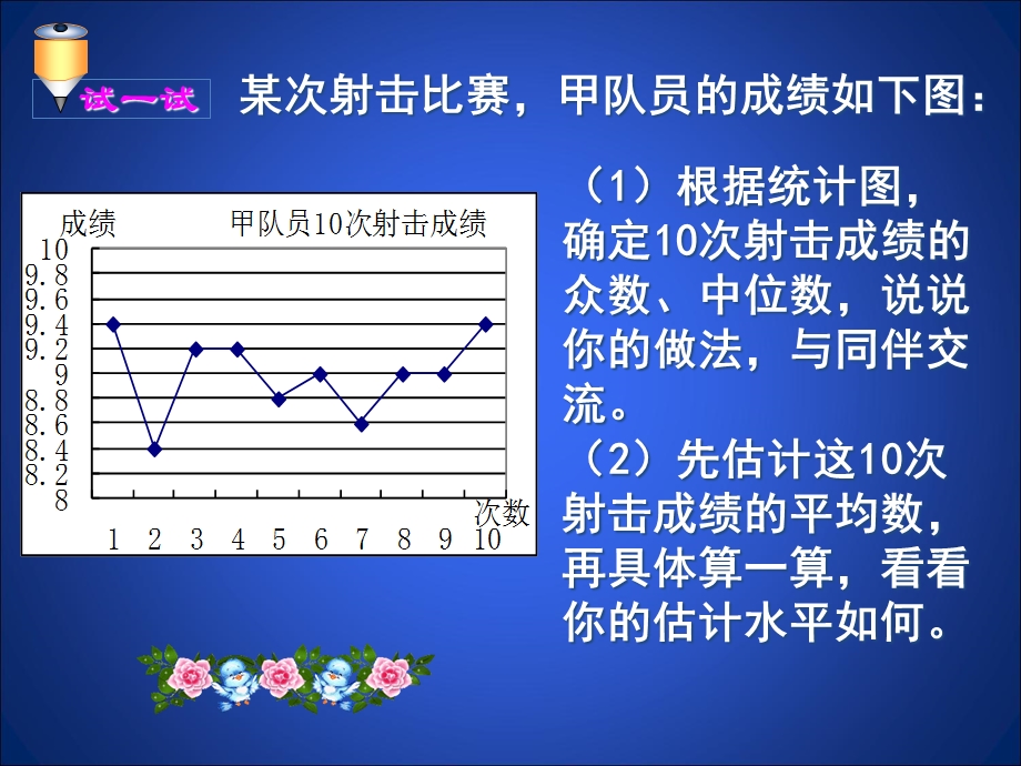 3从统计图分析数据的集中趋势演示文稿[精选文档].ppt_第3页