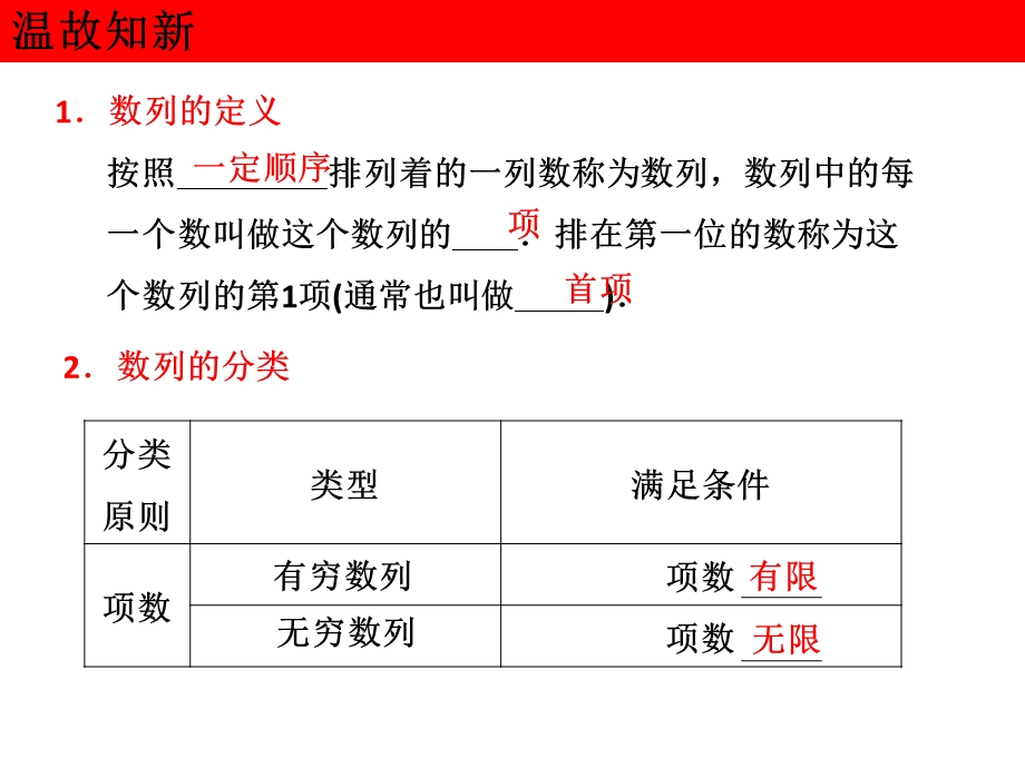 2.1.2数列的概念与简单表示法[精选文档].ppt_第2页