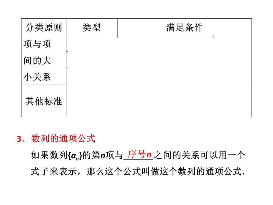 2.1.2数列的概念与简单表示法[精选文档].ppt_第3页