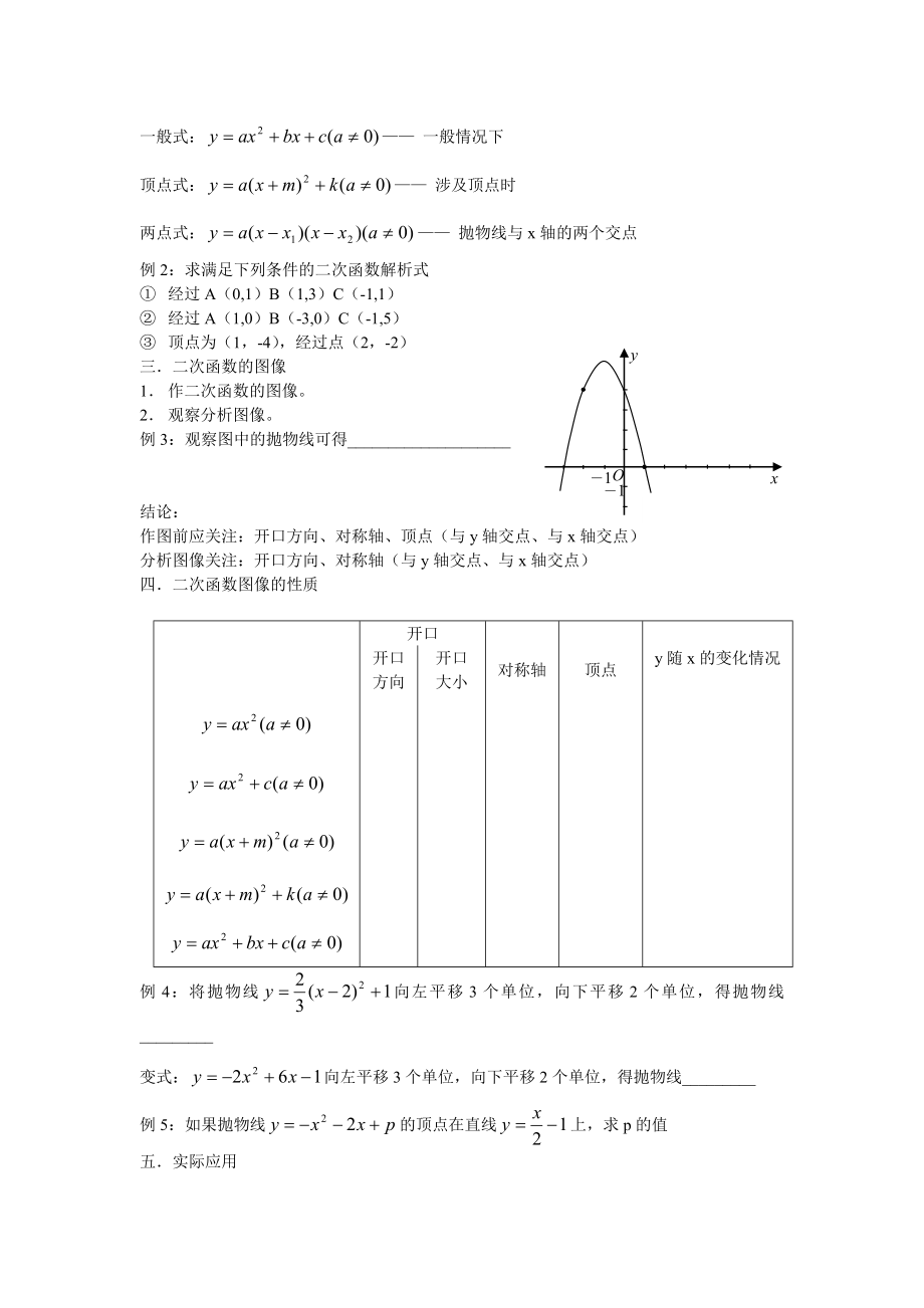 杨艳俊：二次函数复习课教案[精选文档].doc_第2页