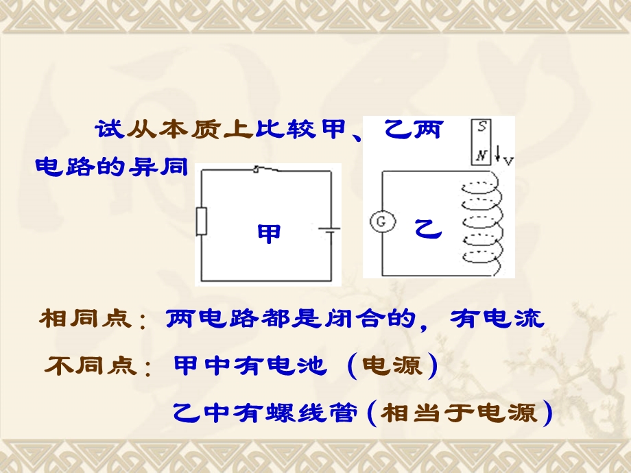 高中物理法拉第电磁感应定律.ppt_第3页