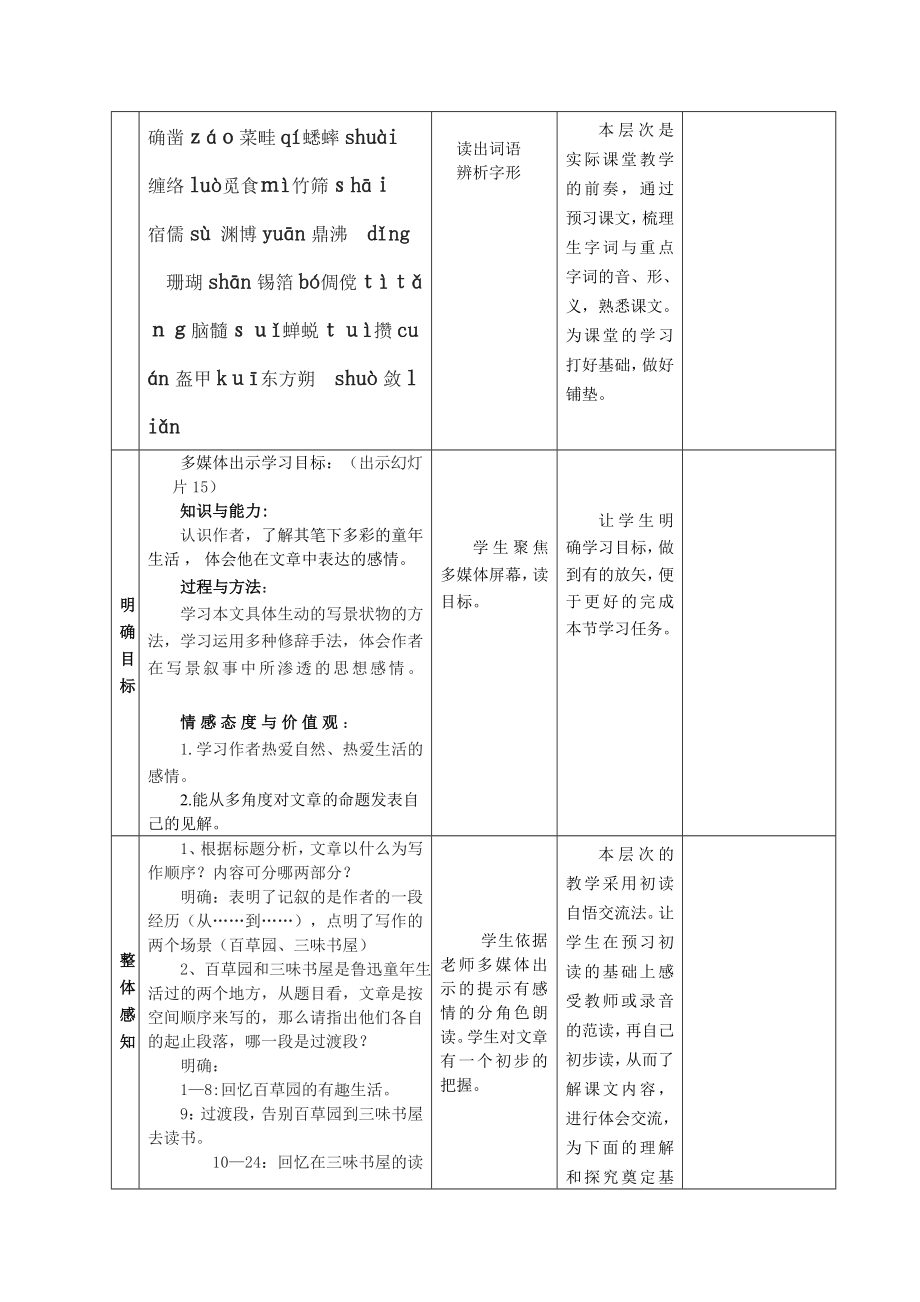 最新从百草园到三味书屋教学设计.doc汇编.doc_第2页