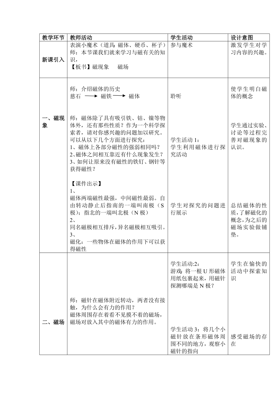 最新磁现象磁场教学设计汇编.docx_第2页