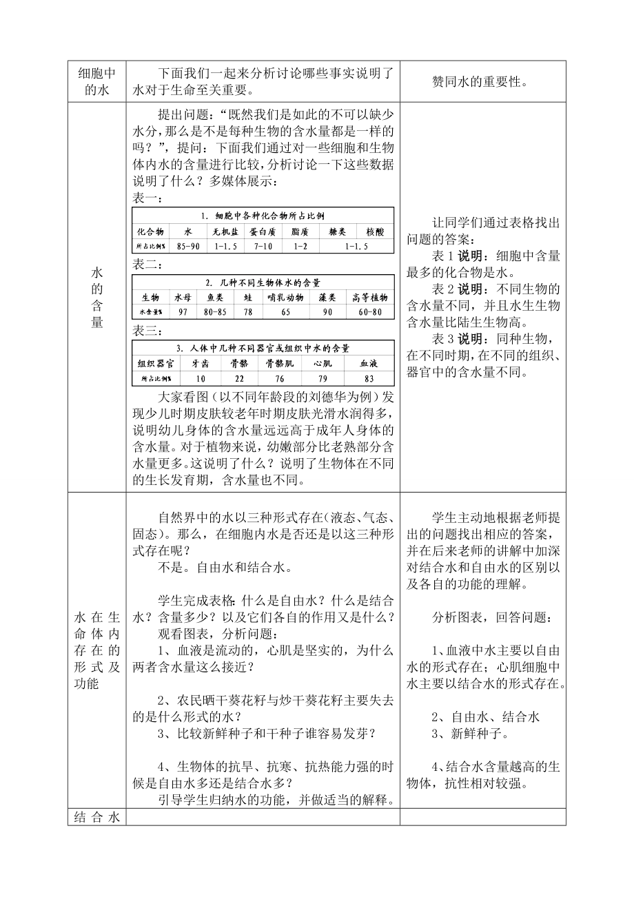 最新2.5细胞中的无机物教学设计龚洁汇编.doc_第2页