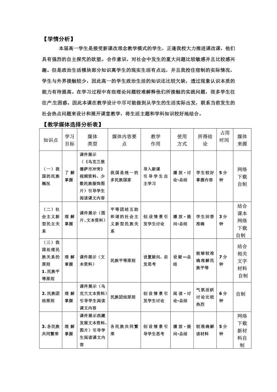 最新伊市一中庄伟政治生活第7课第一框处理民族关系的原则汇编.doc_第2页