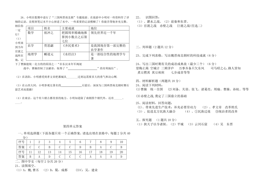 最新单元测试(zxls01128165900)汇编.doc_第3页