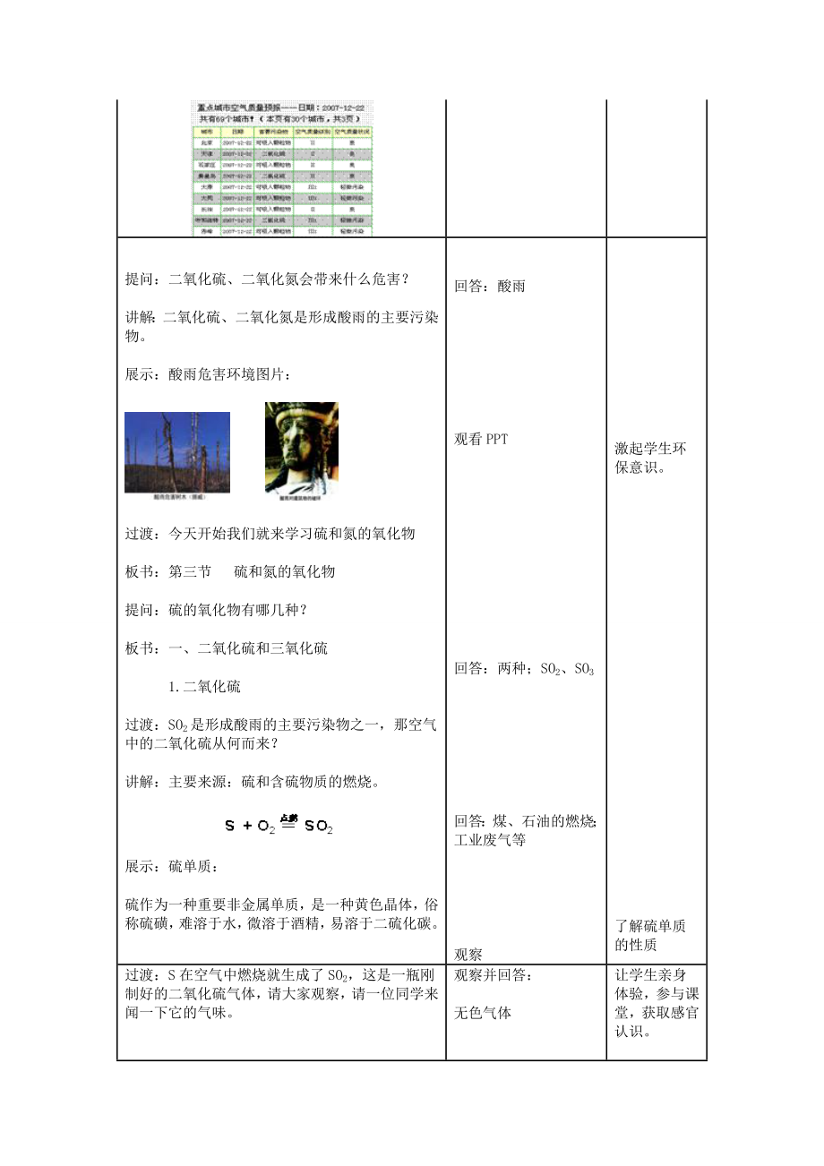 第三节硫和氮的氧化物教学设计[精选文档].doc_第3页