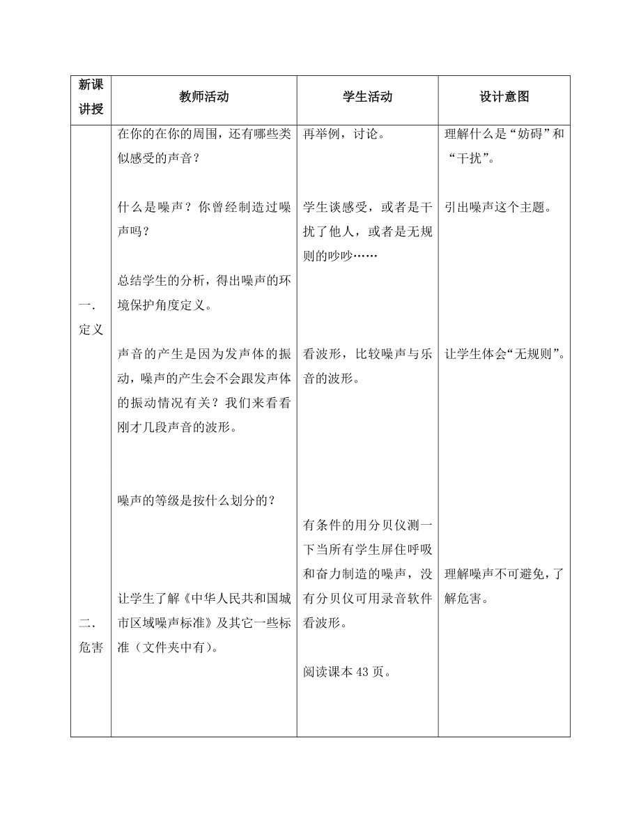 第四节噪声的危害和控制.教案[精选文档].doc_第2页