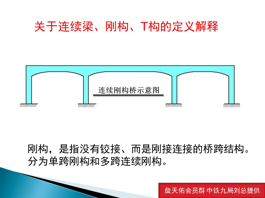 关于连续梁、刚构、T构的定义解释名师编辑PPT课件.ppt_第2页