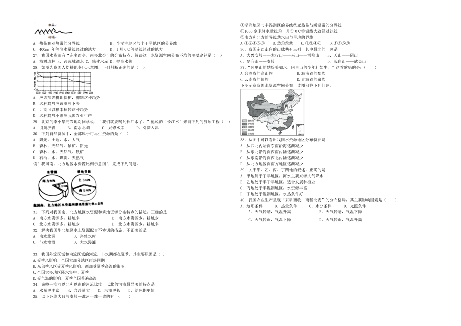 最新富源六中上学期八年级地理期中考试试卷汇编.doc_第2页