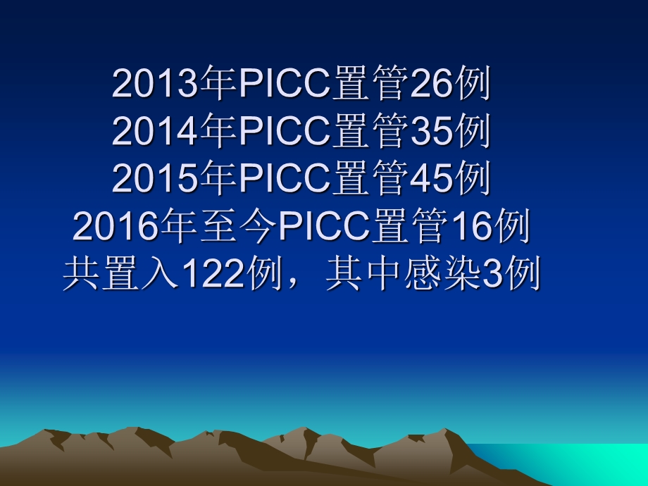 导管感染文档资料.ppt_第3页