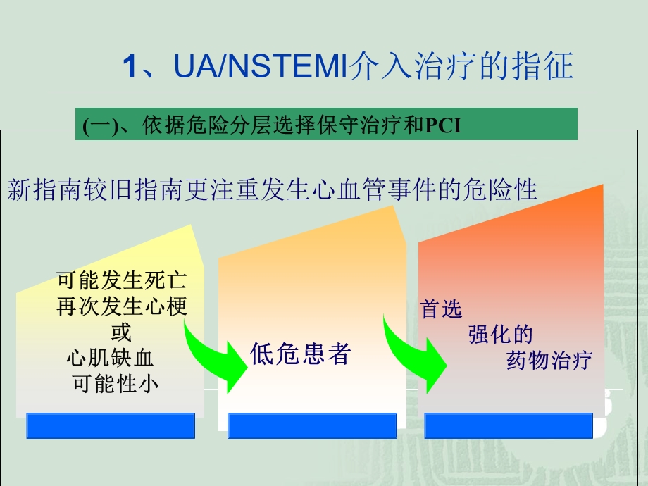 ACCAHASCAI经皮冠状动脉介入治疗指南更新文档资料.ppt_第2页