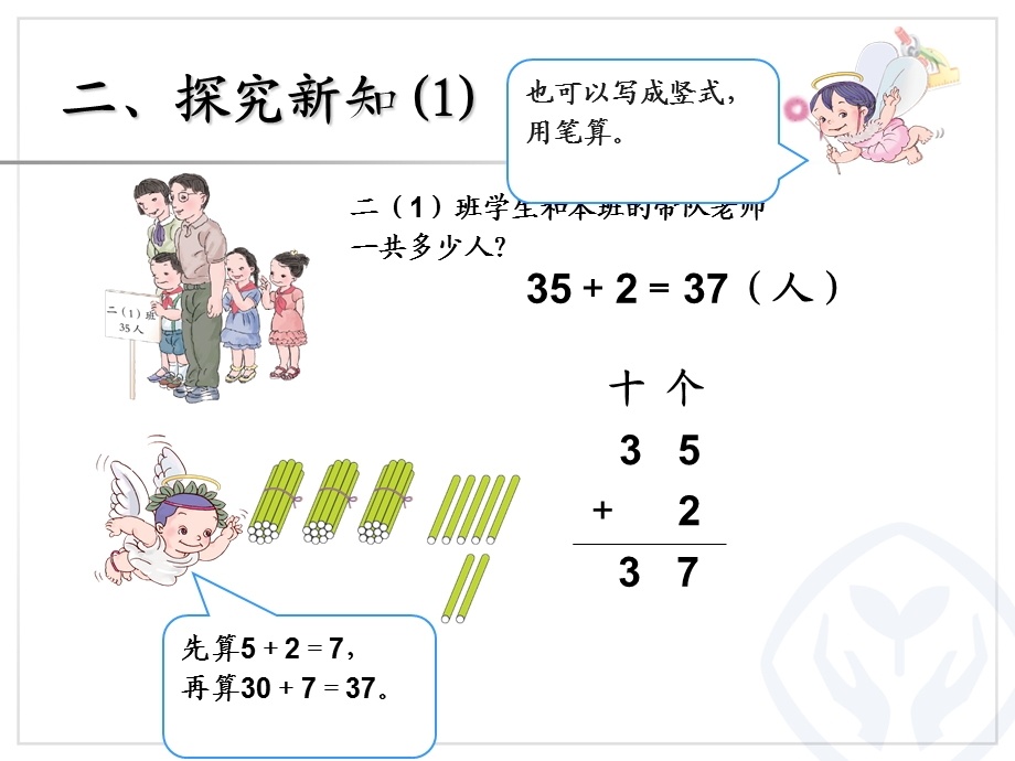 人教版数学二年级上第二单元100以内的加法和减法二(不进位加)111[精选文档].ppt_第3页