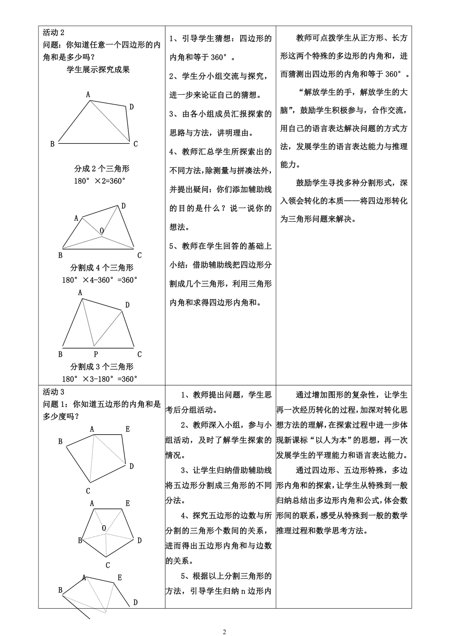 7.3.2多边形的内角和教案[精选文档].doc_第2页