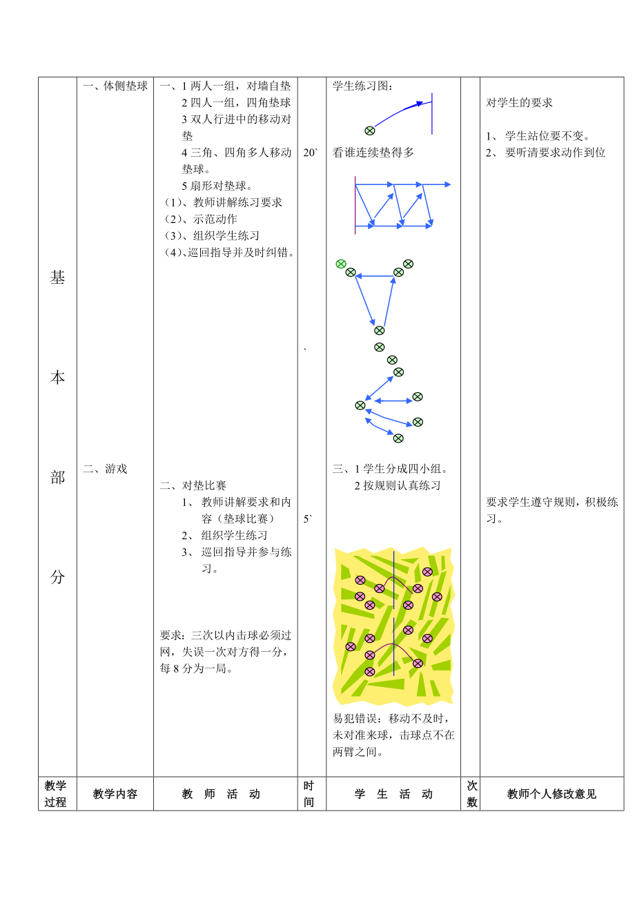 第8周第2次课教案总16次备课教师[精选文档].doc_第3页