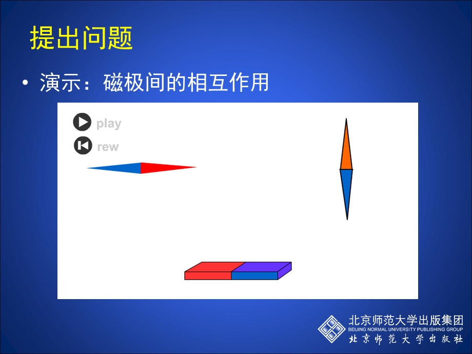 142磁场[精选文档].ppt_第2页