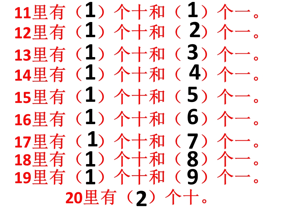 11——20各数的认识第二课时[精选文档].ppt_第3页