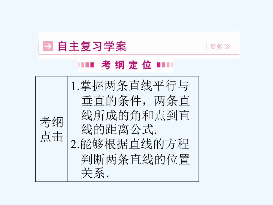 【龙门亮剑】高三数学一轮复习 第七章 第二节 两条直线的位置关系、对称问题课件 理（全国版）.ppt_第2页