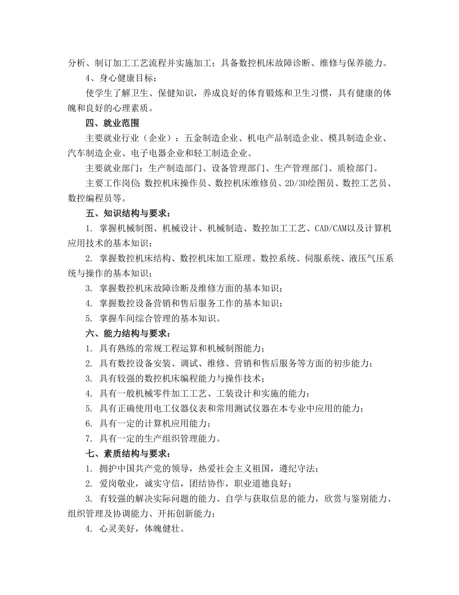 罗田理工数控技术及应用专业实施性教学计划（修改稿）.doc_第2页