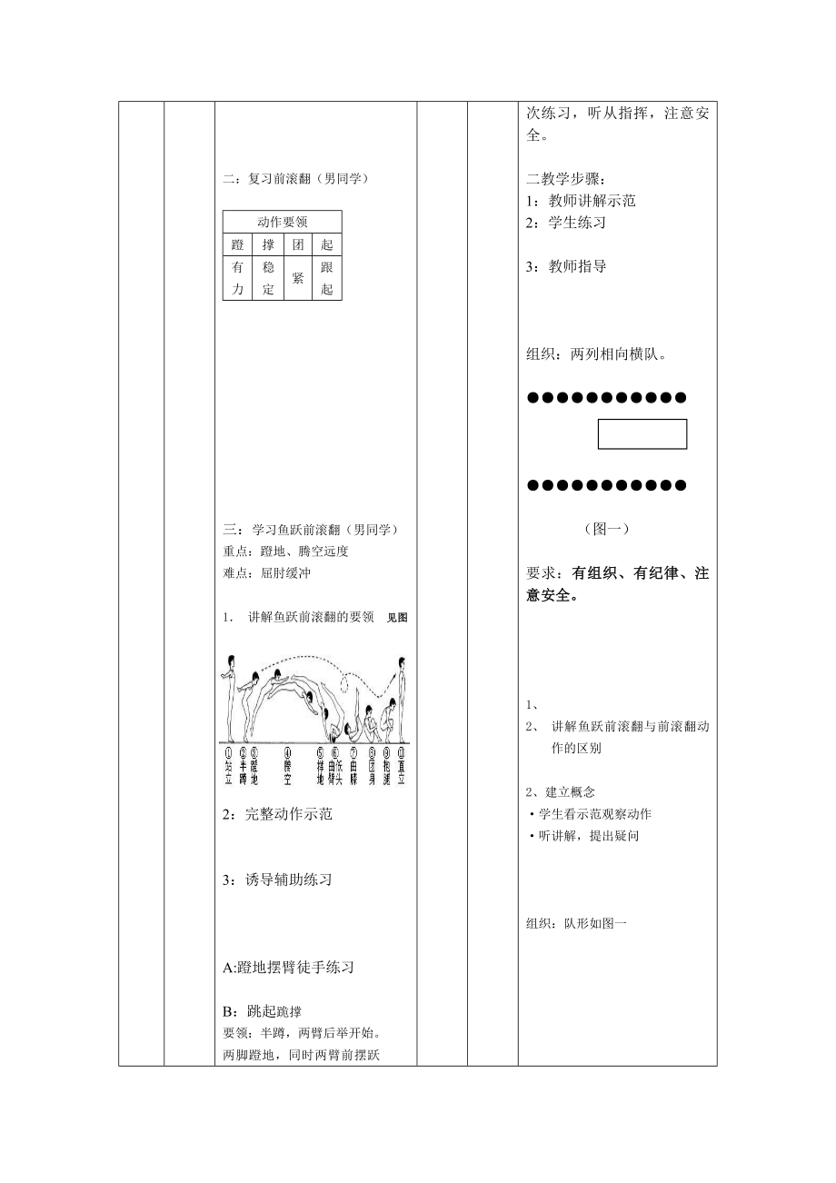 最新鱼跃前滚翻教案汇编.doc_第2页