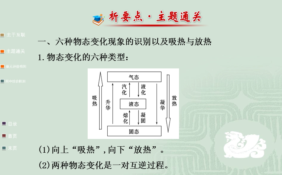 【金榜名师推荐】人教版八年级物理上册第三章物态变化阶段复习课件（26张）.ppt_第3页