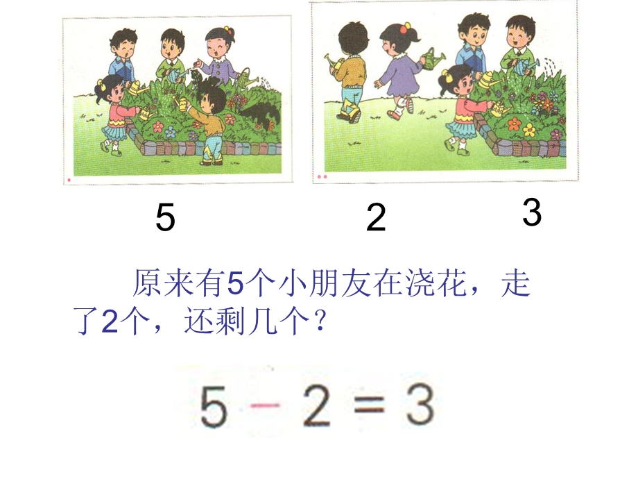 25的减法[精选文档].ppt_第2页