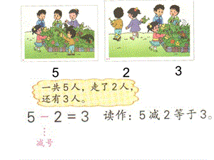 25的减法[精选文档].ppt