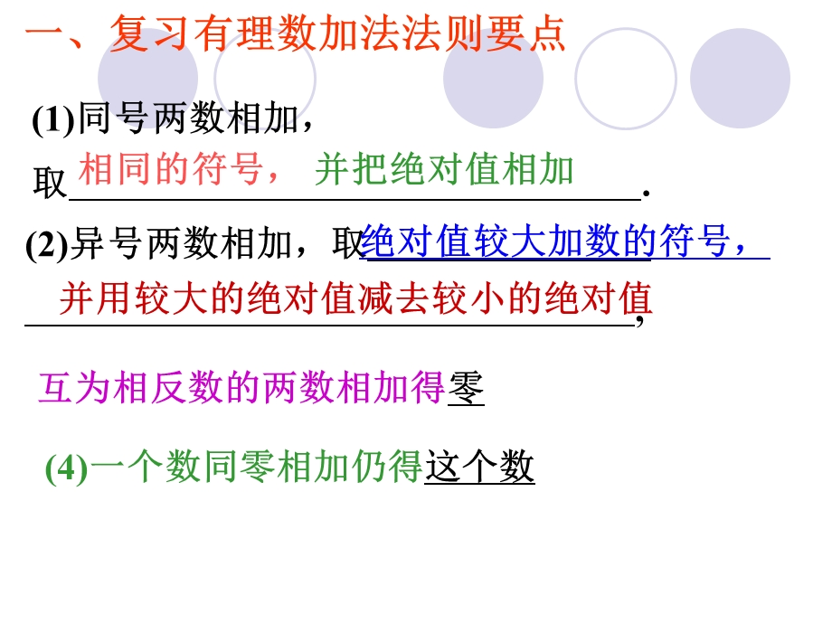 1.3有理数的加法[精选文档].ppt_第2页