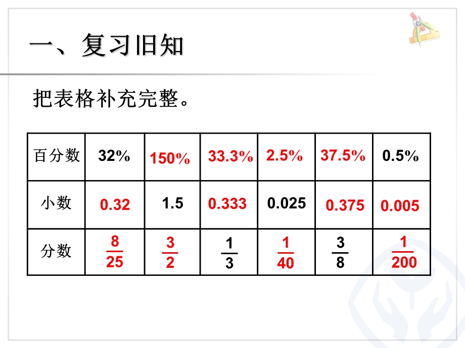 【4】求一个数比另一个数多（少）百分之几.ppt_第2页