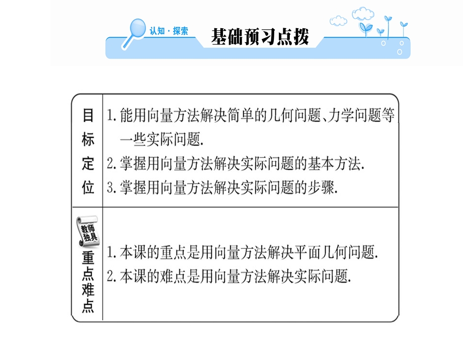 人教A版高中数学必修四课件：第二章2.5 平面向量应用举例 (共54张PPT).ppt_第2页