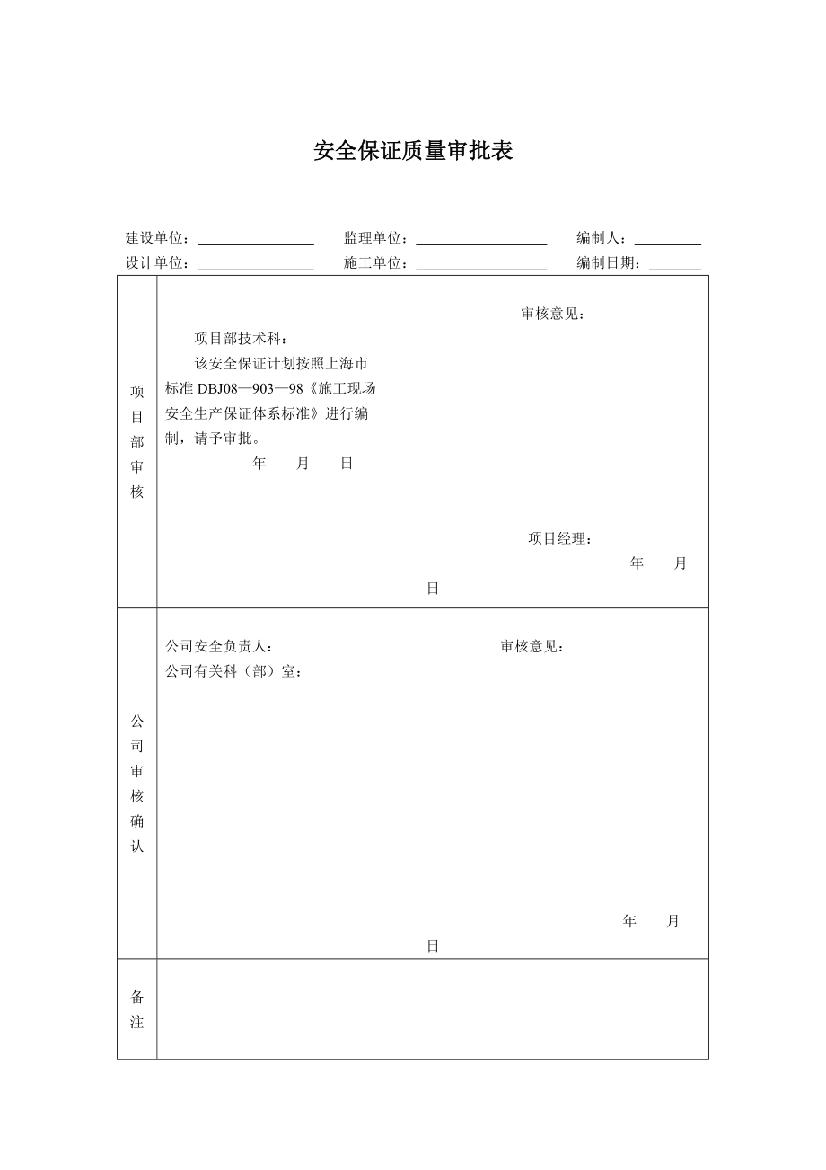 安全保证质量审批表.doc_第2页