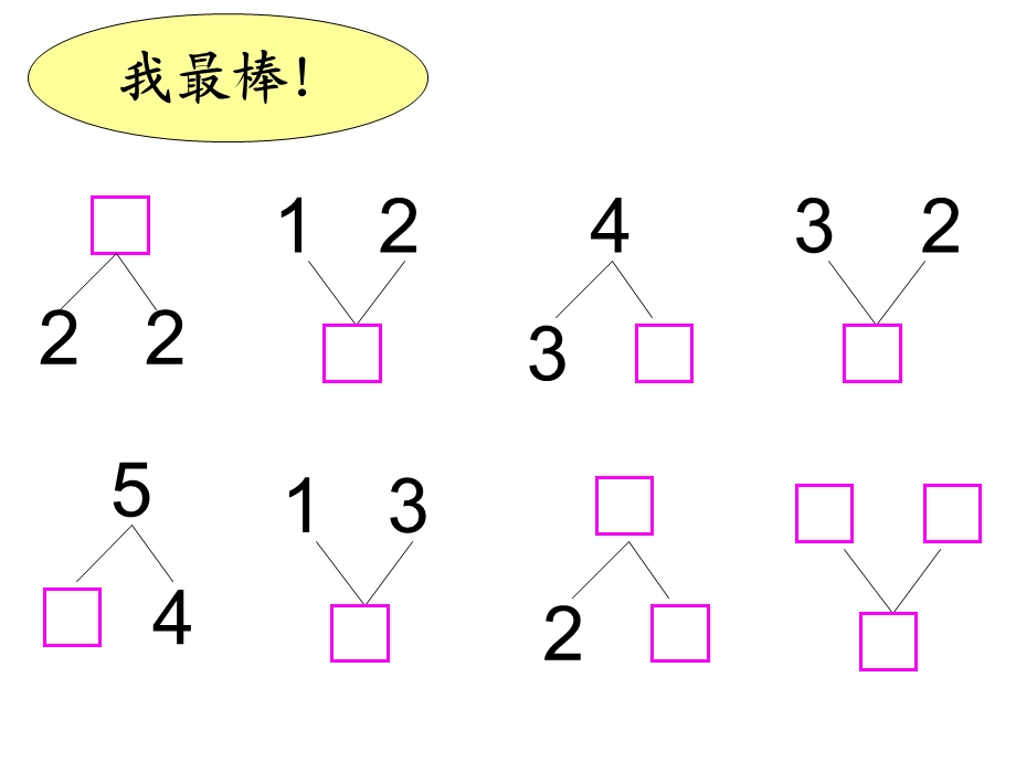 一年级上册数学课件－8.1得数在5以内的加法 ｜苏教版 (共13张PPT)教学文档.ppt_第3页