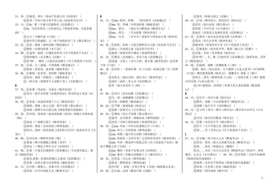 文言文专题复习——多义词[精选文档].doc_第2页