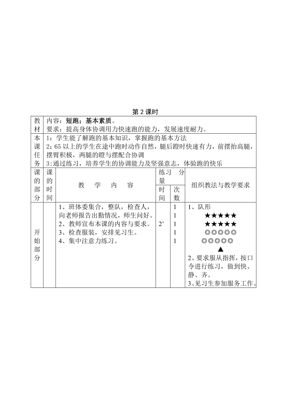 初一体育课全套教案[精选文档].doc_第3页