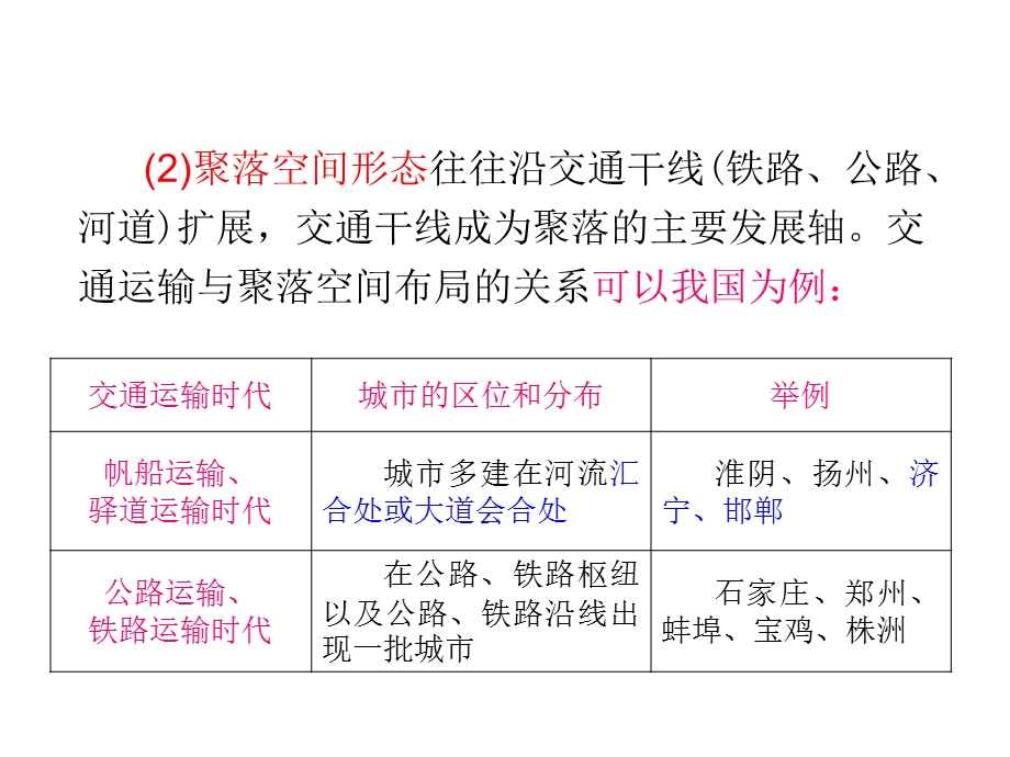 高考地理一轮复习课件：必修2第3章第4课交通运输布局及其对区域发展的影响湘教版湖南专用[精选文档].ppt_第3页